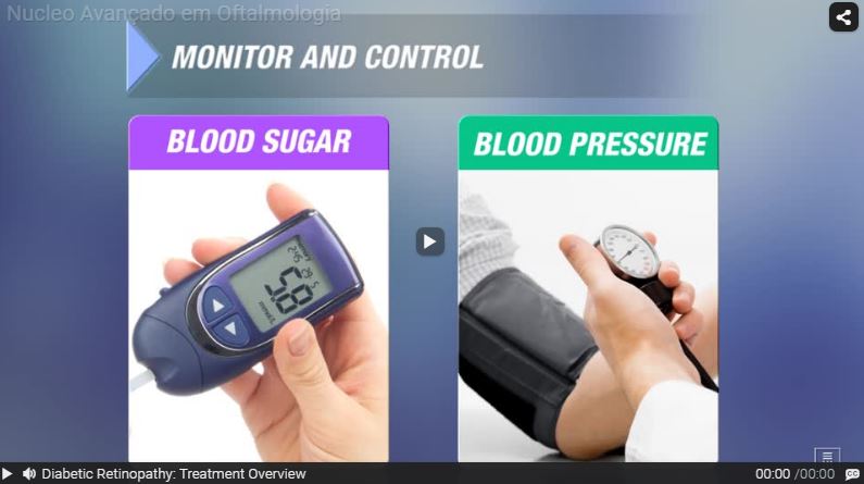 Vídeos de Retinopatia Diabética